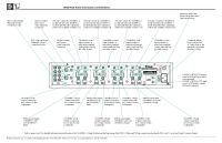 McIntosh MI128-Connection-Diagram
